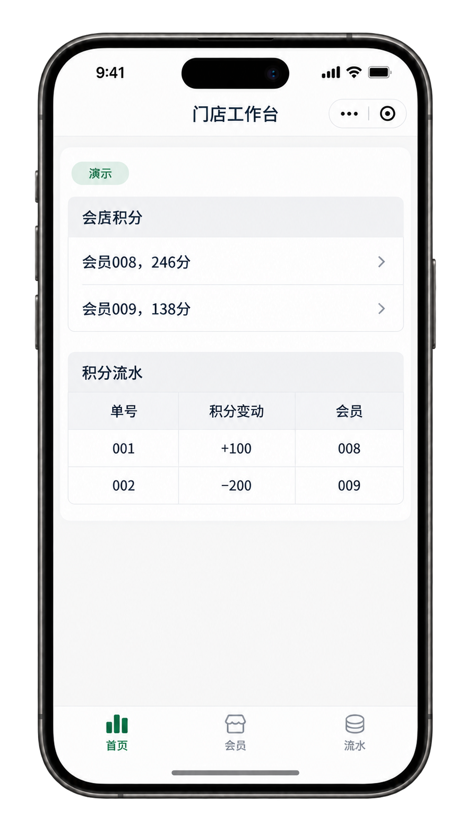 店长工作台界面示意